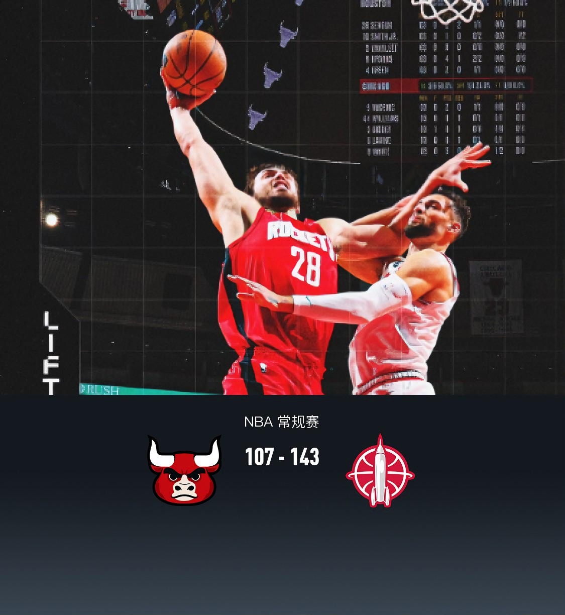 冲刺阶段体能课后，多伦多猛龙豪取连胜备战NBA季后赛，压力陡增，心理建设被强调的简单介绍